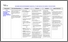 [thumbnail of Argumentaire - Environnement municipal et habitudes de vie saines et sécuritaires.pdf]