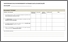 [thumbnail of Questionnaire sur les environnements favorables dans les municipalités.pdf]